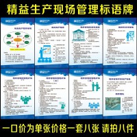 精益生产现场管理 工厂车间操作规程警提示标语牌 制度标识牌挂图