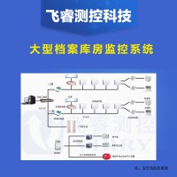 中大型档案室库房冷库温湿度监控系统温湿度传感器机房环境监控