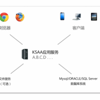 档案管理系统