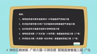 4.管线工程档案归档范围及移交目录册编制要求视频