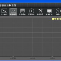 智能楼宇用壁挂式温湿度传感器大型会议室温湿度变送器厂家